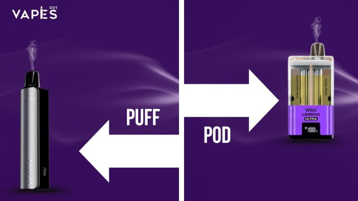 ¿Vape o Pod? La guía definitiva para elegir tu vape sin equivocarte